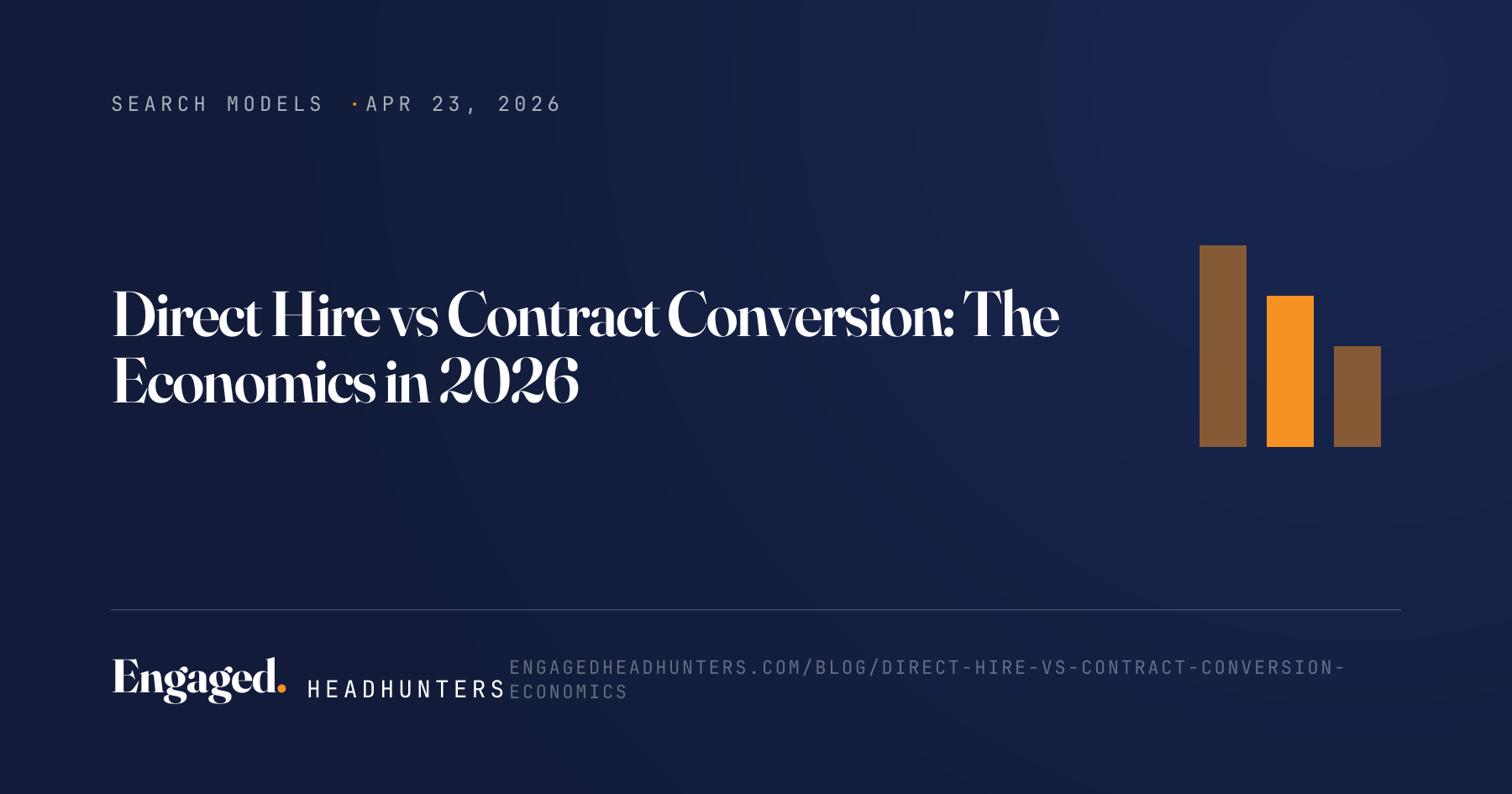 Direct Hire vs Contract Conversion: The Economics in 2026