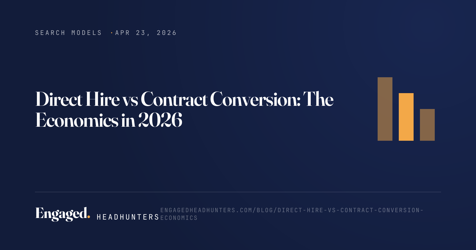 Direct Hire vs Contract Conversion: The Economics in 2026