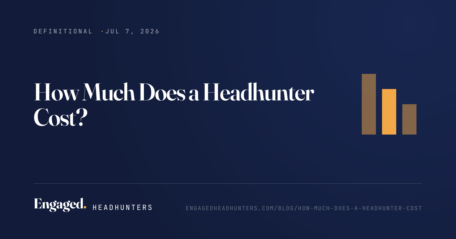 How Much Does a Headhunter Cost?