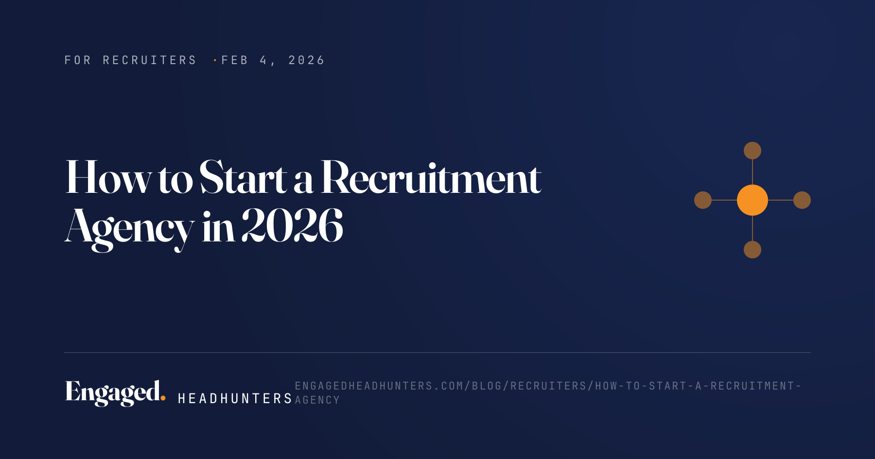 How to Start a Recruitment Agency in 2026